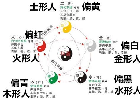 五行金多的人|八字中金过多过旺好不好？对人生有什么影响？